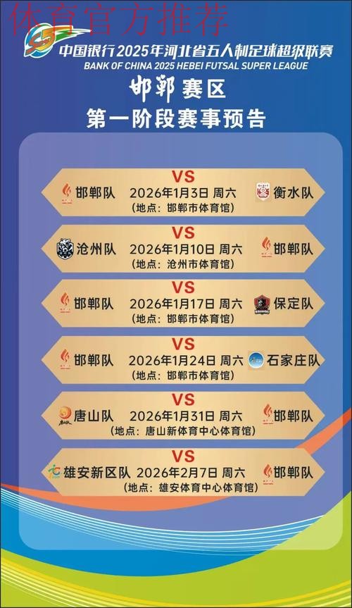 2019-2020五超联赛第二十轮综述