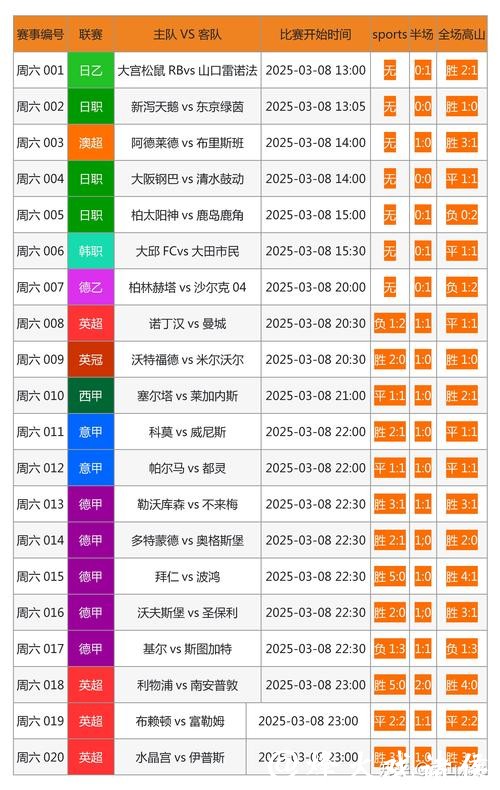 世界杯竞猜平台用户注册指南大全 世界杯竞猜平台用户注册指南大全