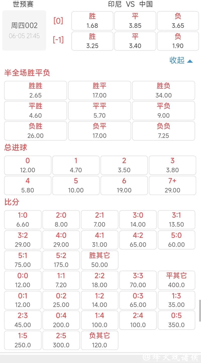 世界杯下注赔率计算规则讲解