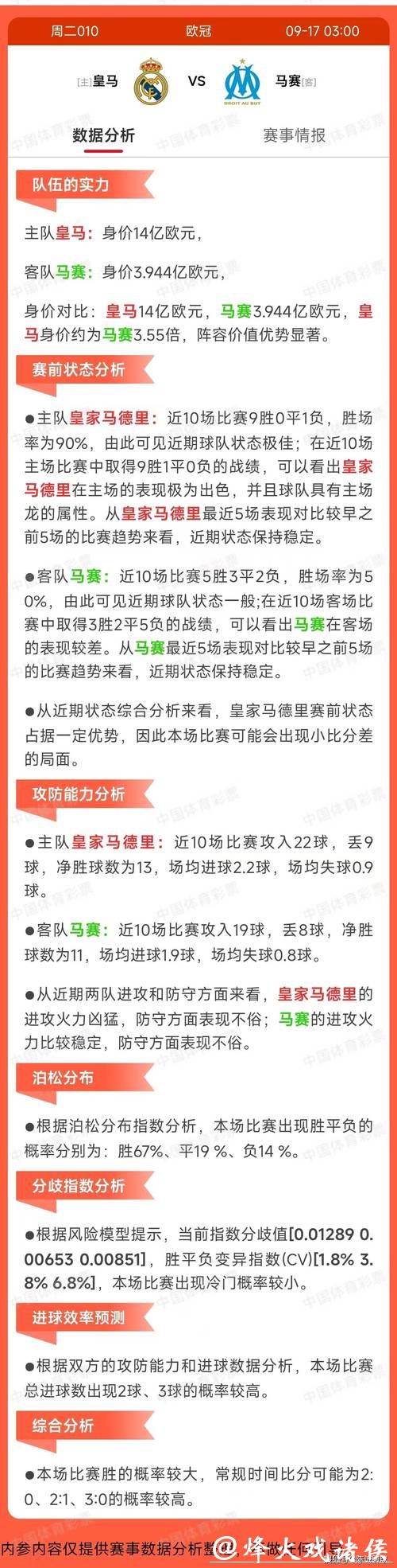 世界杯竞猜平台的用户评价分析