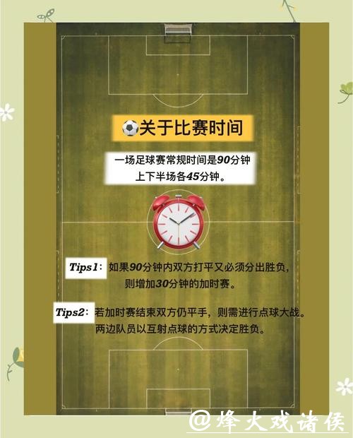 世界杯外围买球常用术语与规则说明 世界杯外围买球常用术语与规则说明
